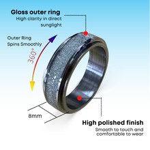 Load image into Gallery viewer, Anxiety Rings Australia Meteorite Ring Anatomy
